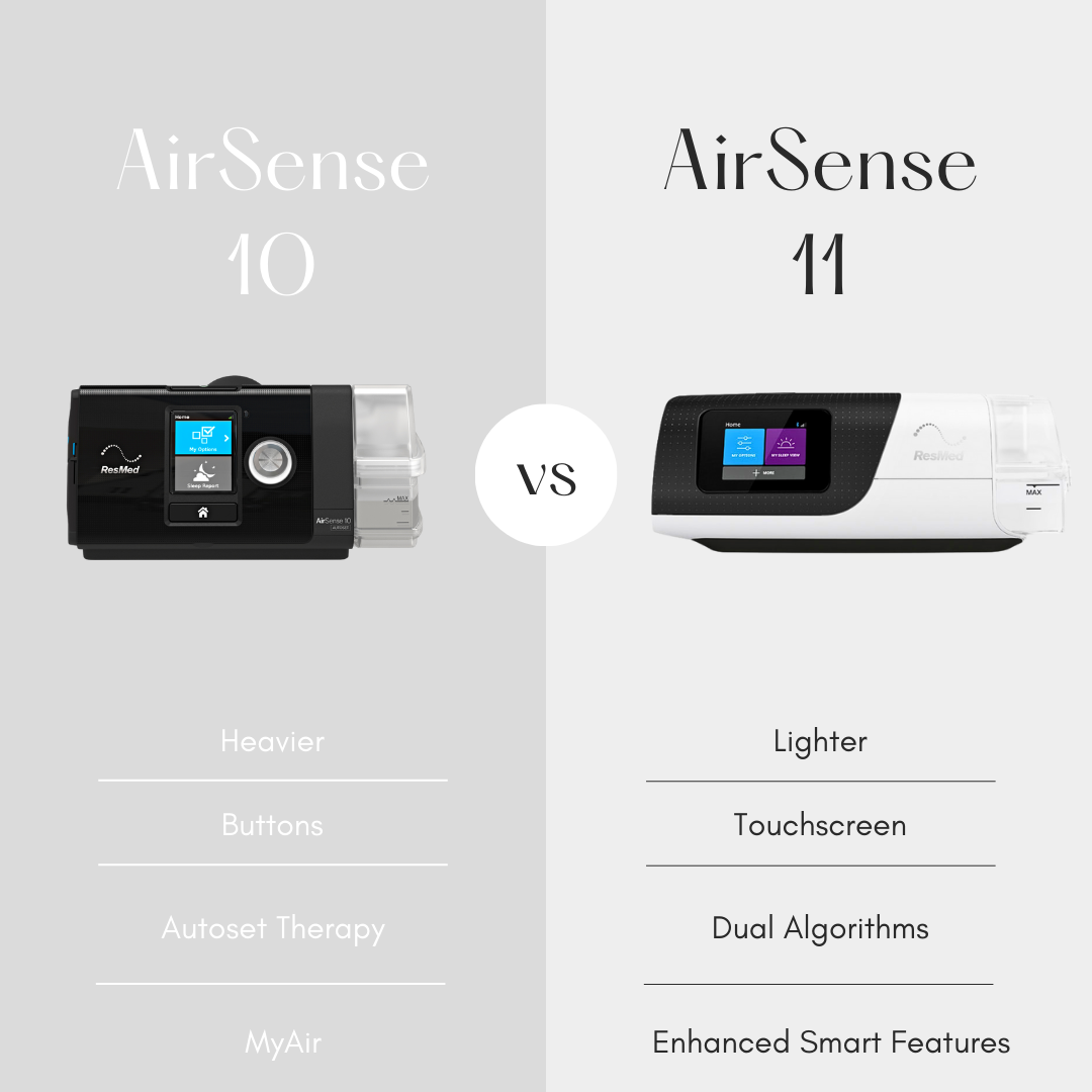 Choisir votre CPAP : découvrir les avancées d'AirSense 11 par rapport à AirSense 10